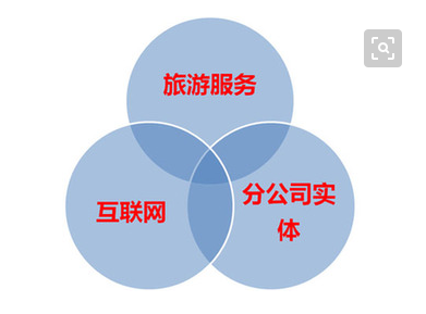 QQ截圖20190118103014.png