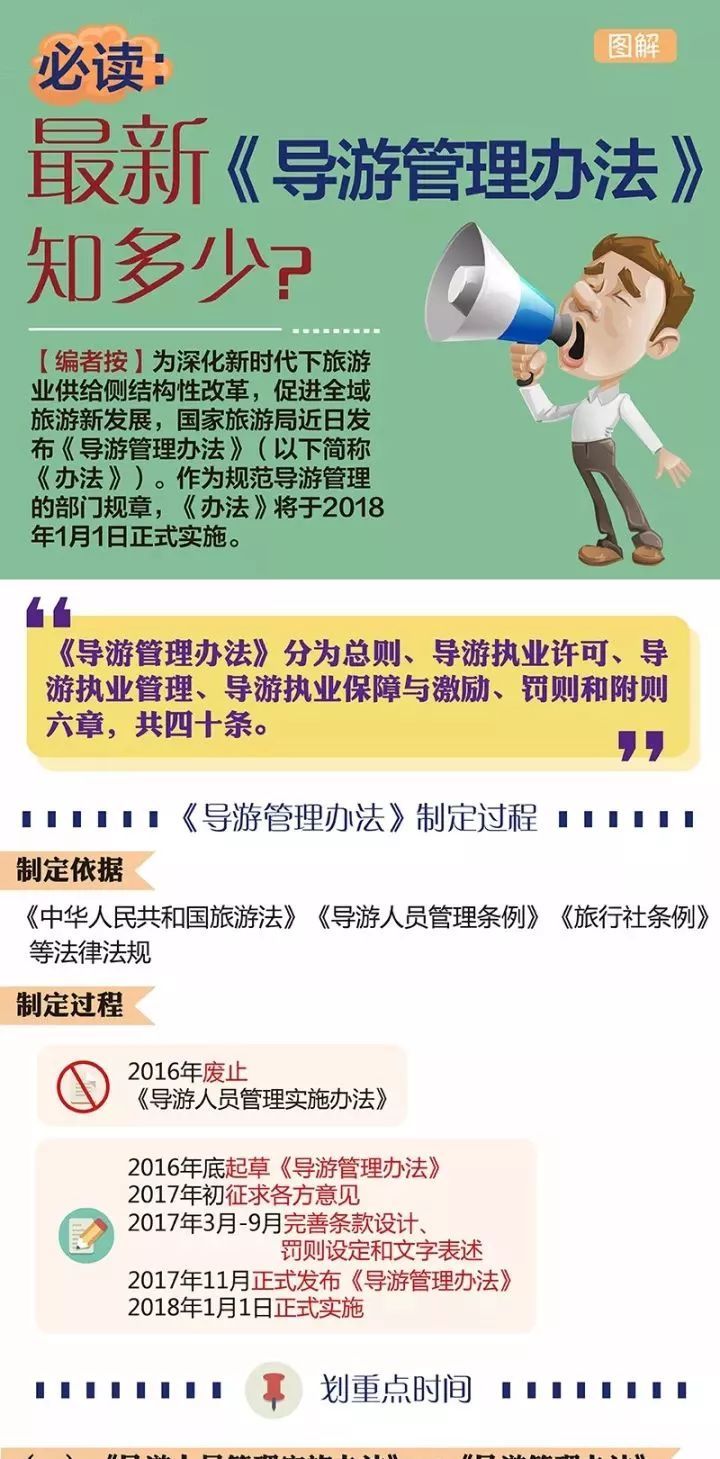 導(dǎo)游必知：最新《導(dǎo)游管理辦法》，2018年1月1日實(shí)施！